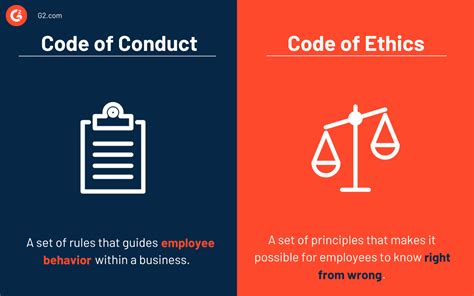 rolex code of ethics|rolex code of conduct.